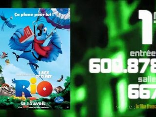 Temps morose pour les entrées en salles