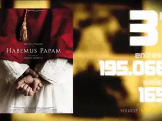 Nanni Moretti impose son pape