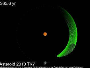 La Terre accompagné par un astéroïde