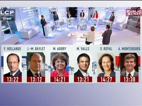 Aubry : La politique sécuritaire de Sarkozy est un fiasco