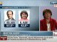 Martine Aubry reconnait la victoire de François Hollande