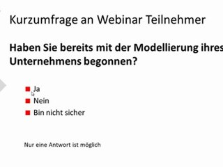 Wie beginne ich mit einer Unternehmensmodellierung?