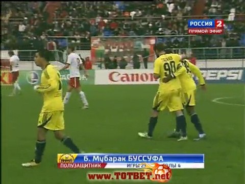Спартак-Нальчик - Анжи (1-1)1 Мбарк Буссуф 16.10.2011