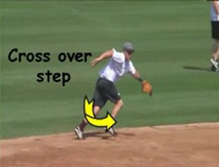 Baseball infield range
