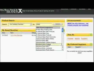 Worldwide Brands Drop Shipping Directory