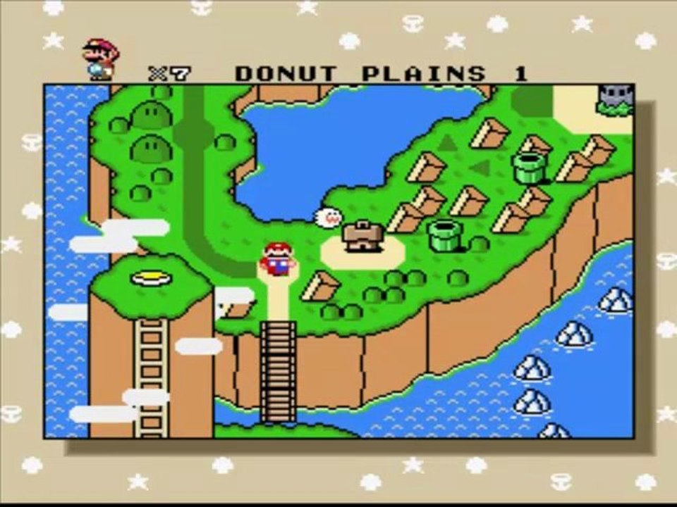 Super Mario World - 2) La Politique de l'Autriche
