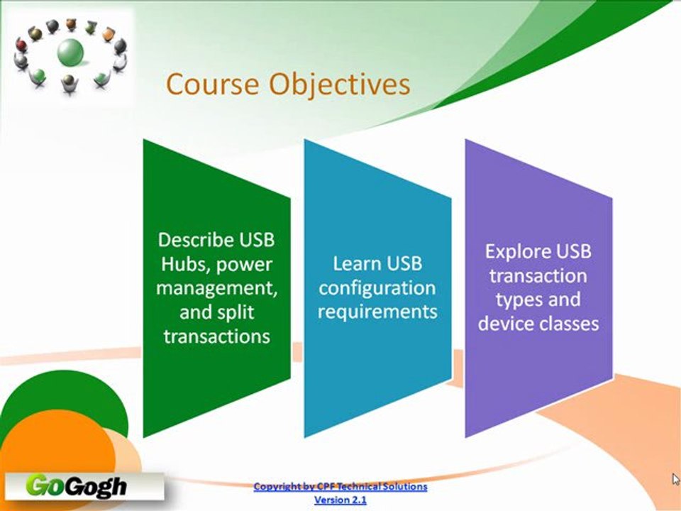 Course Introduction: USB Architecture 2.0 Part 1 from ...