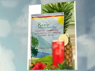 Nuvo Gene Tea - Boresha's Fat Burning Tea