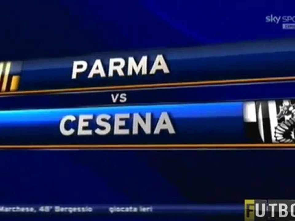 Parma - Cesena 2:0