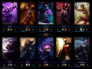 League of Legends : Leona la + rapide des tank en talon