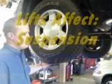 Tires West Jordan, Tires Midvale, Auto Repair Midvale, Auto Repair West Jordan, Hillside Tire