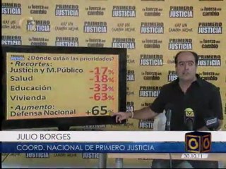 Borges: "En toda Venezuela se sufre el problema de la escasez de alimentos"