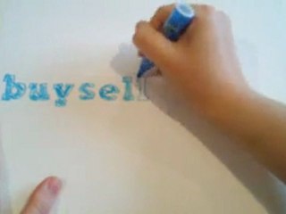 Buy And Sell All Your Pet Birds & Accessories NOW