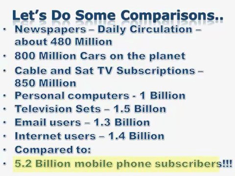 Small Business Trends in Mobile Apps