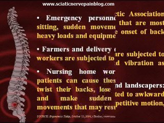 sciatic nerve pain relief