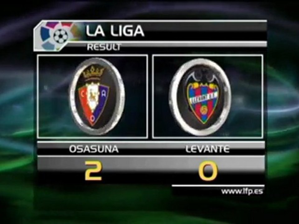 Levante hält nicht Schritt