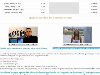 Genera dinero con Google Adsense (100% Garantizado)