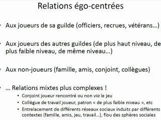 Joueur de World of Warcraft, Partie 3 : Problématiques d'intérêt