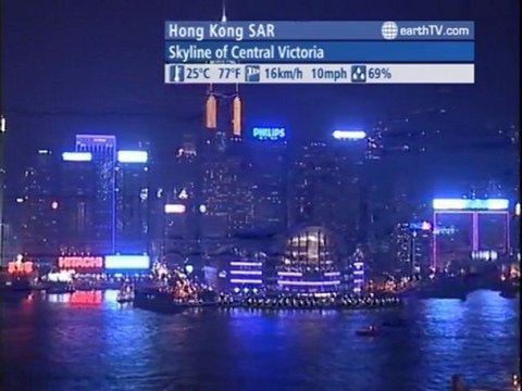 Ascona - Ticino - Switzerland, Sydney - Australia, Arcachon - France, Hong Kong SAR - China, Salzburg - Austria, Muscat - Oman, Lucerne - Switzerland