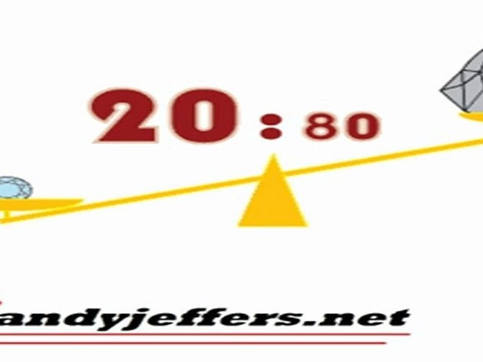 Randy Jeffers - 20/80 Rule