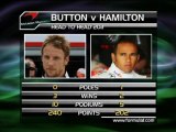 McLaren - Hamilton soffre il momento di Button