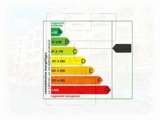 Appartement-t4-toulon-ouest
