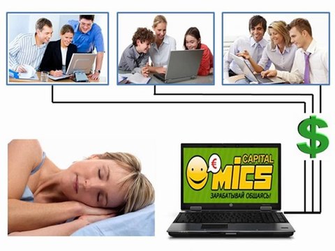 Первая Коммерческая Социальная Сеть