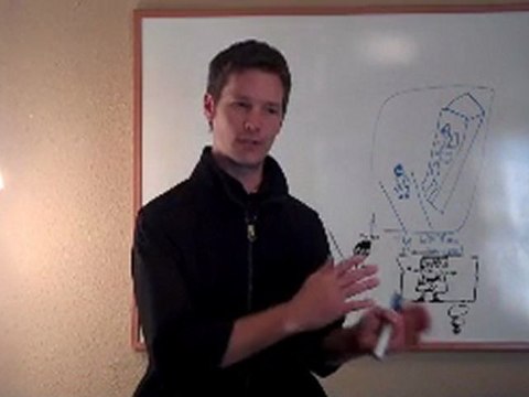 Is It A Good Time To Buy House Roseburg Oregon| Roseburg Homes