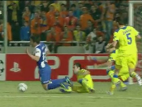 Goals & Highlights APOEL Nicosia 2-1 FC Porto - vivagoals.com