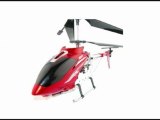 Syma S031G RC Helicopter with Lipo battery Newest Version Review