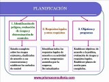 E33 Norma OHSAS 18001 para principiantes www.prismaconsultoria.com