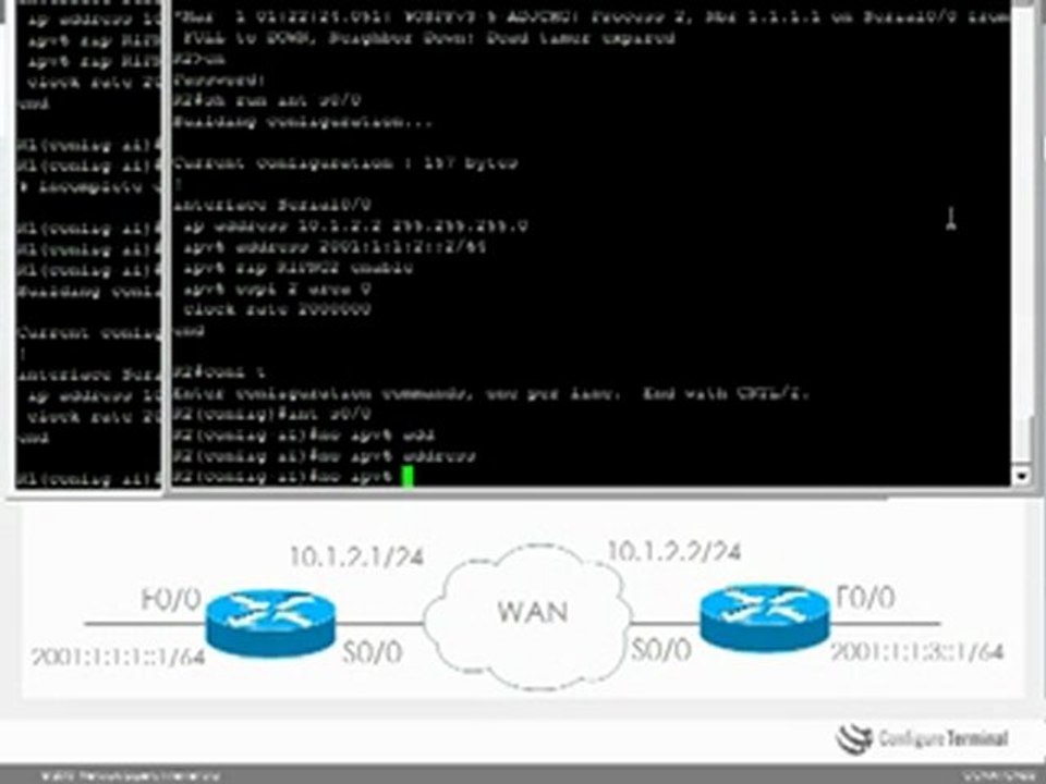 IPv6 - CCNA Training from ConfigureTerminal.com