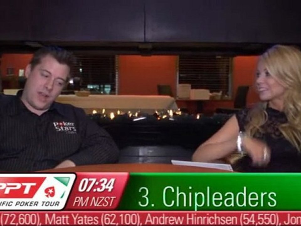 APPT Snowfest 2011: Day 1b Final Four with Landon Blackhall - PokerStars.com