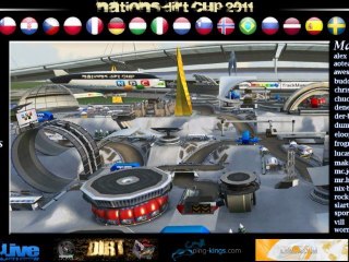 Nations Dirt Cup 2011 - Maps GroupStage Week 1