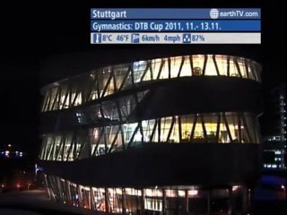 Budapest - Hungary, Prague - Czech Republic, Barcelona - Spain, Stuttgart - Germany, Cannes - France, Sydney - Australia, Lucerne - Switzerland