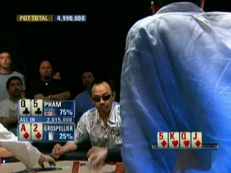 PCA: How To Win $2m