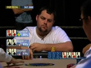 William Thorson William - PCA 2008 - Pham vs Thorson vs Cooperr  PokerStars.com