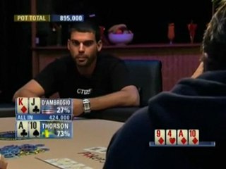 William Thorson William -PCA 2008 - Thorson vs D'Ambrosio  PokerStars.com