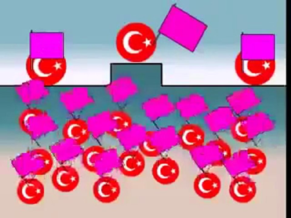 AVRUPA BİRLİĞİNE NAHsıl GİRERİZ nasıl @ MEHMET ALİ ARSLAN Videos