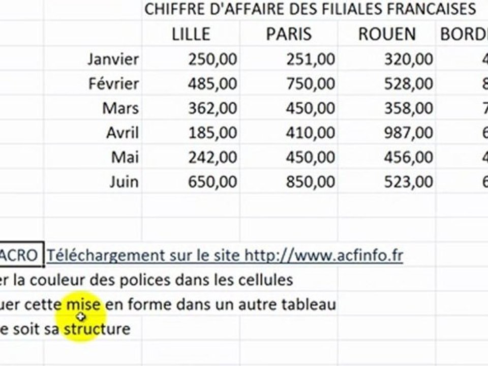 Excel Macro-TP1-Part1-Sommaire-Personnalisation des outils