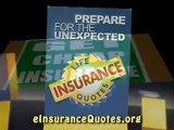Insurance quotes are important for you to save money