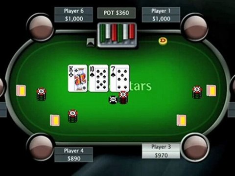 PokerStars Women Texas Hold'em in a Nutshell - PokerStars.com