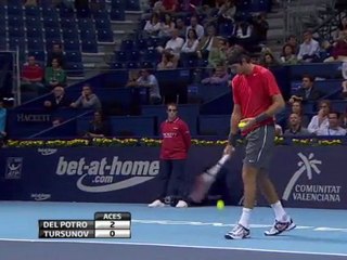 SET1_PART1 Del Potro vs Tursunov R1 VALENCIA OPEN 2011 HDRip