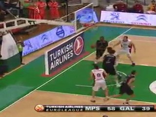Best Moments: Montepaschi Siena-GS Medical Park