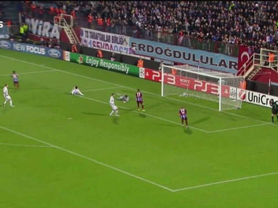 Goals & Highlights Trabzonspor 0-0 CSKA Moskou - vivagoals.com