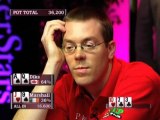 WCP III - Canada Win Heat 4 Pokerstars.com
