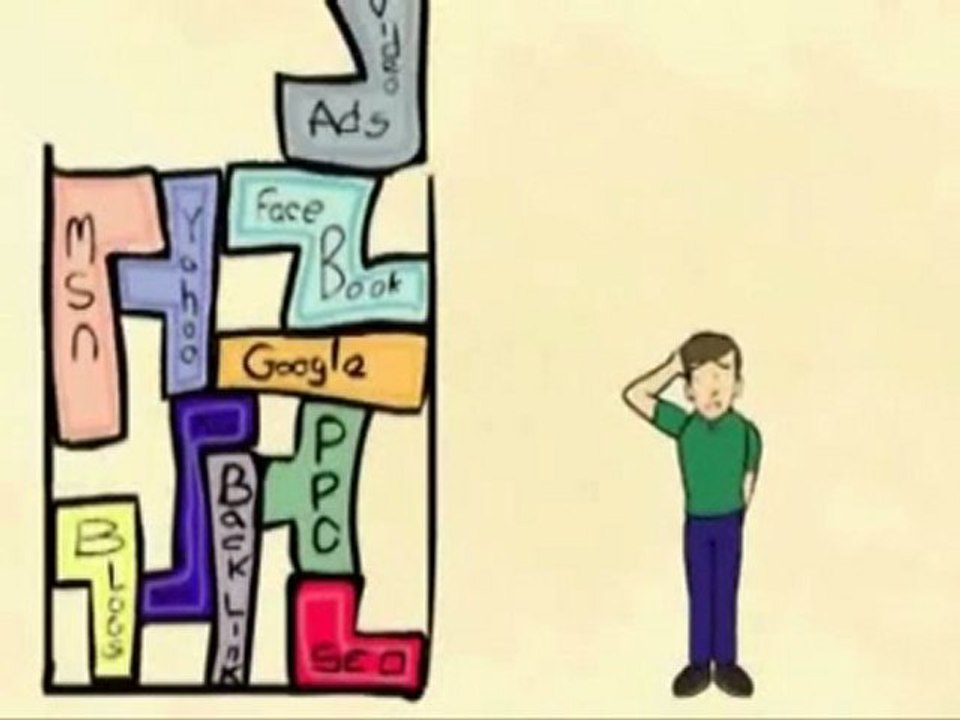 Video Search Engine Optimization Company - (323)-522-5687