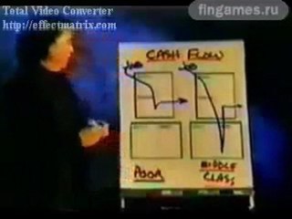 Секреты богатых людей