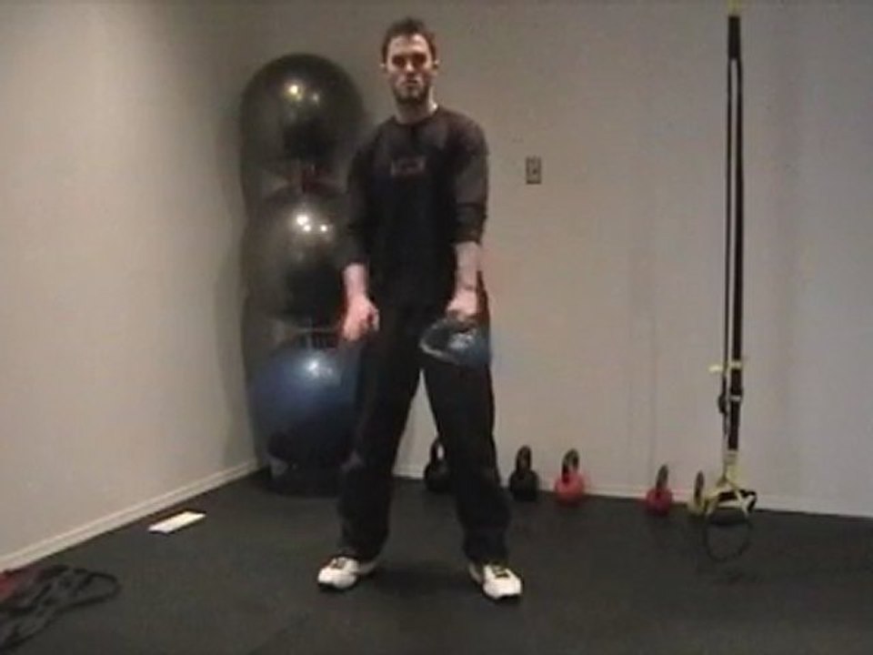 Kettlebell Around The World