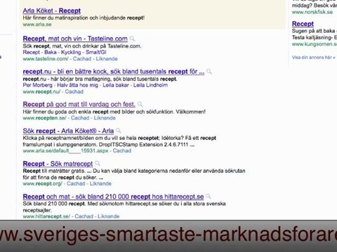 Köksvägen - Sveriges Smartaste Marknadsförare